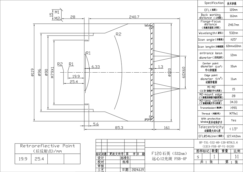 遠心場鏡532nm