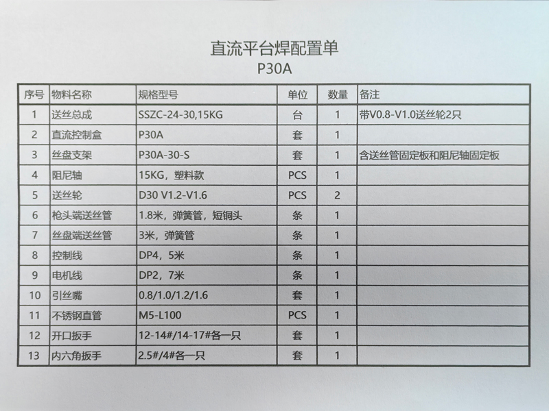 平臺焊送絲機24V直流配置單